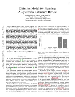 Diffusion Model for Planning: A Systematic Literature Review