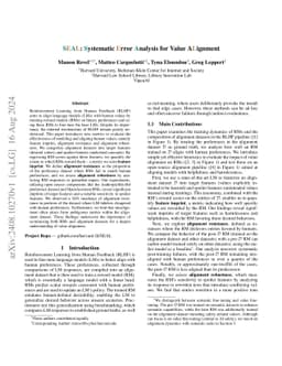 SEAL: Systematic Error Analysis for Value ALignment