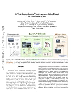 CoVLA: Comprehensive Vision-Language-Action Dataset for Autonomous
  Driving