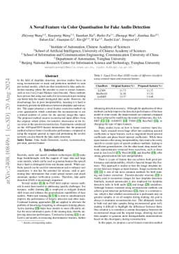 A Noval Feature via Color Quantisation for Fake Audio Detection