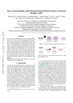 Does Current Deepfake Audio Detection Model Effectively Detect ALM-based
  Deepfake Audio?