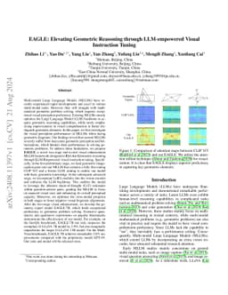 EAGLE: Elevating Geometric Reasoning through LLM-empowered Visual
  Instruction Tuning
