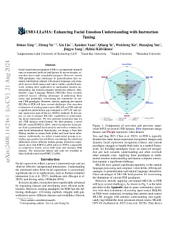 EMO-LLaMA: Enhancing Facial Emotion Understanding with Instruction
  Tuning