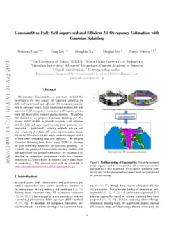 GaussianOcc: Fully Self-supervised and Efficient 3D Occupancy Estimation
  with Gaussian Splatting