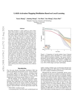 LAKD-Activation Mapping Distillation Based on Local Learning