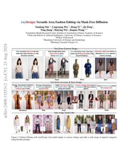 AnyDesign: Versatile Area Fashion Editing via Mask-Free Diffusion