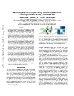 Optimizing Federated Graph Learning with Inherent Structural Knowledge
  and Dual-Densely Connected GNNs
