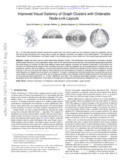 Improved Visual Saliency of Graph Clusters with Orderable Node-Link
  Layouts