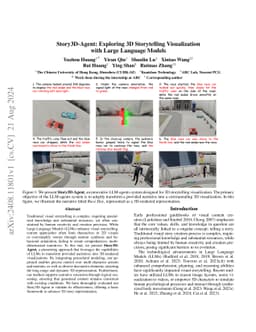 Story3D-Agent: Exploring 3D Storytelling Visualization with Large
  Language Models