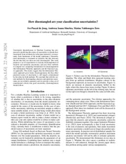 How disentangled are your classification uncertainties?
