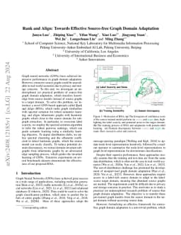 Rank and Align: Towards Effective Source-free Graph Domain Adaptation