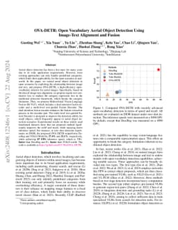 OVA-Det: Open Vocabulary Aerial Object Detection with Image-Text Collaboration