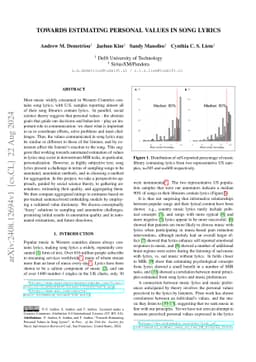 Towards Estimating Personal Values in Song Lyrics