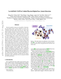 La-SoftMoE CLIP for Unified Physical-Digital Face Attack Detection