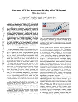 Courteous MPC for Autonomous Driving with CBF-inspired Risk Assessment