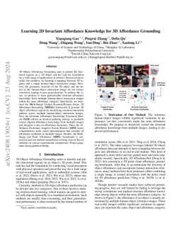 Learning 2D Invariant Affordance Knowledge for 3D Affordance Grounding