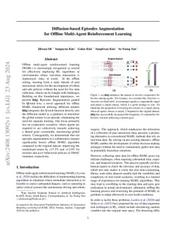 Diffusion-based Episodes Augmentation for Offline Multi-Agent
  Reinforcement Learning