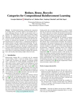 Reduce, Reuse, Recycle: Categories for Compositional Reinforcement Learning