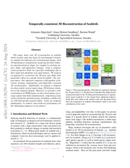 Temporally-consistent 3D Reconstruction of Birds