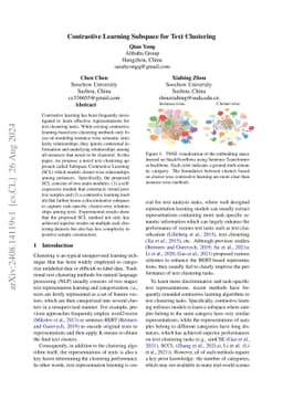 Contrastive Learning Subspace for Text Clustering