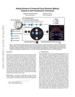 Aiding Humans in Financial Fraud Decision Making: Toward an
  XAI-Visualization Framework
