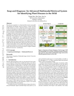 Snap and Diagnose: An Advanced Multimodal Retrieval System for
  Identifying Plant Diseases in the Wild