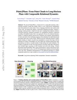 Points2Plans: From Point Clouds to Long-Horizon Plans with Composable Relational Dynamics