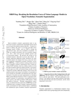 MROVSeg: Breaking the Resolution Curse of Vision-Language Models in
  Open-Vocabulary Semantic Segmentation