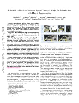 Robo-GS: A Physics Consistent Spatial-Temporal Model for Robotic Arm
  with Hybrid Representation