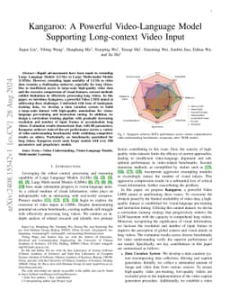 Kangaroo: A Powerful Video-Language Model Supporting Long-context Video
  Input
