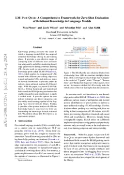 LM-PUB-QUIZ: A Comprehensive Framework for Zero-Shot Evaluation of
  Relational Knowledge in Language Models