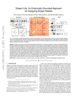 Shape It Up: An Empirically Grounded Approach for Designing Shape
  Palettes