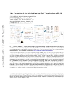 Data Formulator 2: Iterative Creation of Data Visualizations, with AI Transforming Data Along the Way
