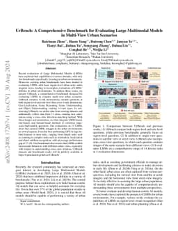 UrBench: A Comprehensive Benchmark for Evaluating Large Multimodal Models in Multi-View Urban Scenarios