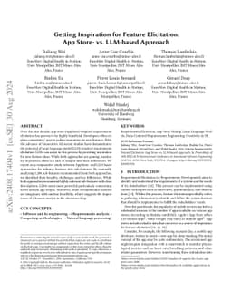 Getting Inspiration for Feature Elicitation: App Store- vs. LLM-based
  Approach