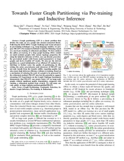 Towards Faster Graph Partitioning via Pre-training and Inductive
  Inference