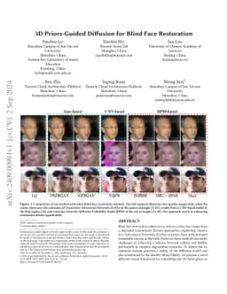 3D Priors-Guided Diffusion for Blind Face Restoration