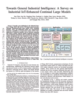 Towards General Industrial Intelligence: A Survey on IIoT-Enhanced
  Continual Large Models