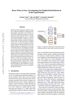 Know When to Fuse: Investigating Non-English Hybrid Retrieval in the
  Legal Domain