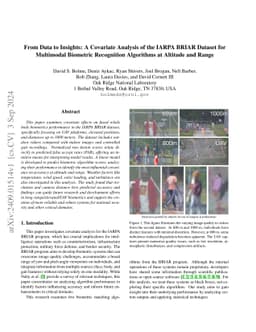 From Data to Insights: A Covariate Analysis of the IARPA BRIAR Dataset
  for Multimodal Biometric Recognition Algorithms at Altitude and Range