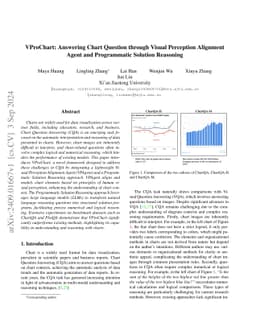 VProChart: Answering Chart Question through Visual Perception Alignment
  Agent and Programmatic Solution Reasoning