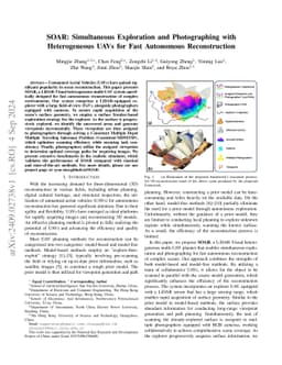 SOAR: Simultaneous Exploration and Photographing with Heterogeneous UAVs
  for Fast Autonomous Reconstruction