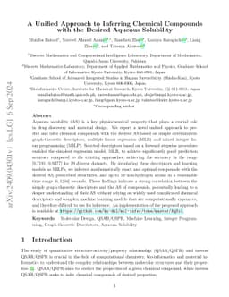 A Unified Approach to Inferring Chemical Compounds with the Desired
  Aqueous Solubility
