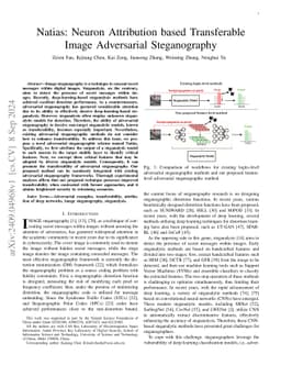 Natias: Neuron Attribution based Transferable Image Adversarial
  Steganography