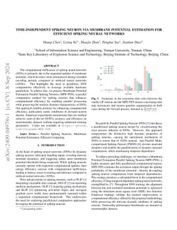 Time-independent Spiking Neuron via Membrane Potential Estimation for Efficient Spiking Neural Networks