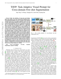 TAVP: Task-Adaptive Visual Prompt for Cross-domain Few-shot Segmentation