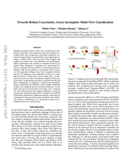 Towards Robust Uncertainty-Aware Incomplete Multi-View Classification