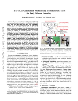 GeMuCo: Generalized Multisensory Correlational Model for Body Schema
  Learning