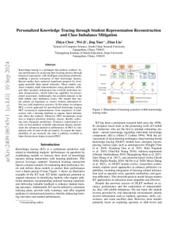 Personalized Knowledge Tracing through Student Representation
  Reconstruction and Class Imbalance Mitigation