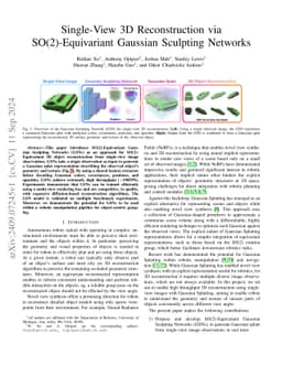Single-View 3D Reconstruction via SO(2)-Equivariant Gaussian Sculpting
  Networks